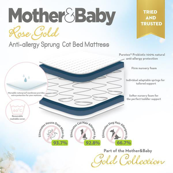 Cuddleco Juliet Cot Bed White + Mother&Baby Rose Gold Anti-Allergy Sprung Cot Bed Mattress